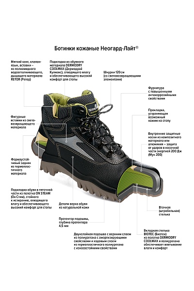Ботинки женские кожаные Неогард-Лайт®